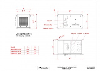 Dimensions Kleenbox